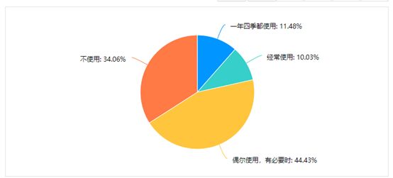 1676967826356462.png 2023022074c25262bc9242b498bd2132fc9d2b52_202302202e778e90a40b43129f9955db1ad833ce.png