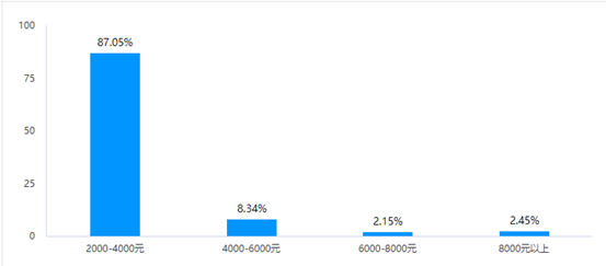 1676967854516801.png 2023022074c25262bc9242b498bd2132fc9d2b52_202302201dd4d65e415f4b62957c444b5543e9a2.png