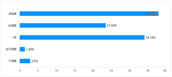 1676967888572965.png 2023022074c25262bc9242b498bd2132fc9d2b52_202302201a3cfa15b031460ca6f4c91477904a88.png